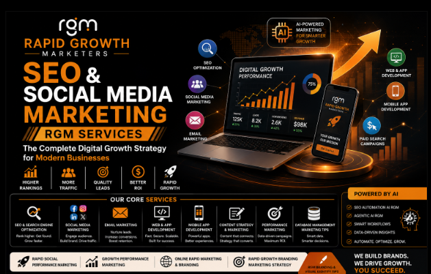 SEO RGM